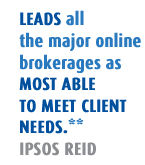 Leads all the major online brokerages as most able to meet client needs.