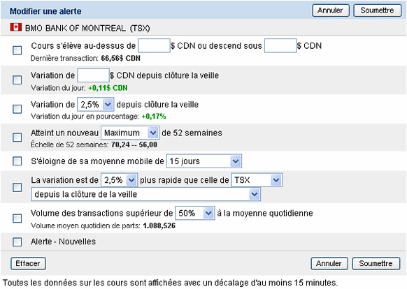 alertes