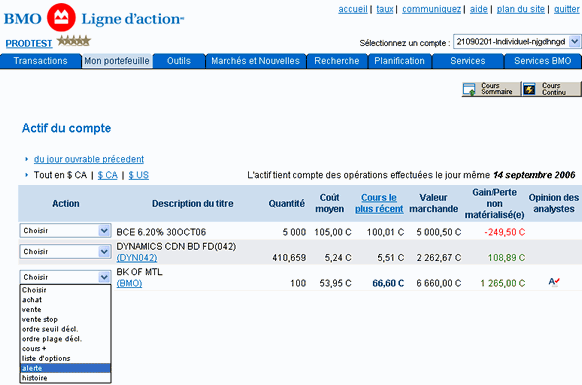 Alertes BMO Ligne d'action, cours, outils de planification